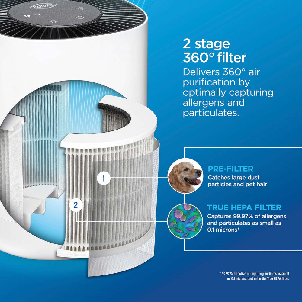 Clorox Tabletop Smart Air Purifier (11021)